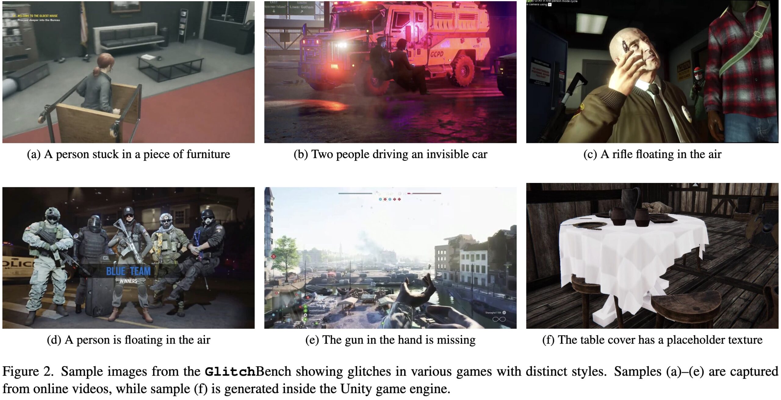 Figure 2: Sample images from the GlitchBench showing glitches in various games with distinct styles. Samples (a)–(e) are captured from online videos, while sample (f) is generated inside the Unity game engine.